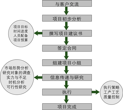 &#20048;&#40060;&#32593;&#39029;&#29256;&#22312;&#32447;&#30331;&#24405;&#45;&#108;&#101;&#121;&#117;&#40;&#20013;&#22269;&#41;
